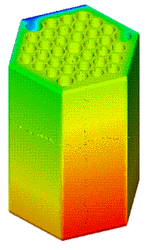 Temperature distribution