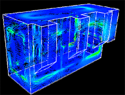 Eddy current flow
